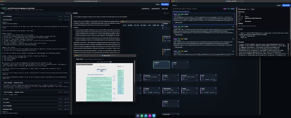 Connected workflow preview